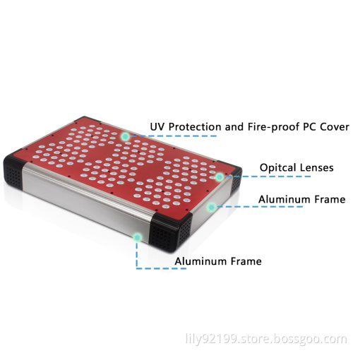 led lights for growing vegetables144x3w/5w Full Spectrum led light for plant growing-Explore Series EP006